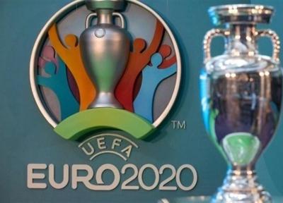 پلی آف انتخابی یورو 2020، 8 تیم پایانی تعیین شدند