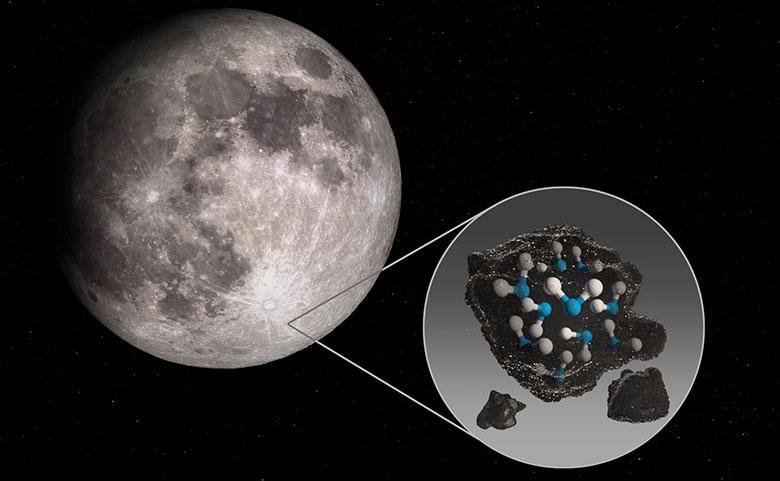 خبر غافل گیرکننده و شگفت آور ناسا: کشف قطعی آب روی سطح کره ماه؛ همان آبی که در زمین می نوشیم!
